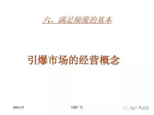 聚焦房产活动方案怎么写