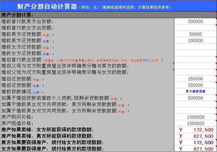 房产注销补偿怎么算的 房产注销补偿怎么算的