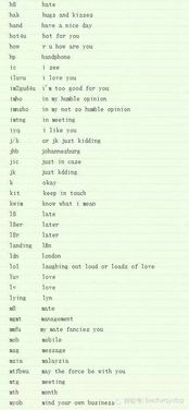 房产店名英文缩写怎么写