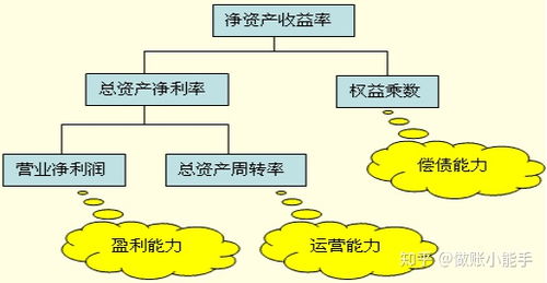 房产开盘工作内容怎么写 房产开盘工作内容怎么写