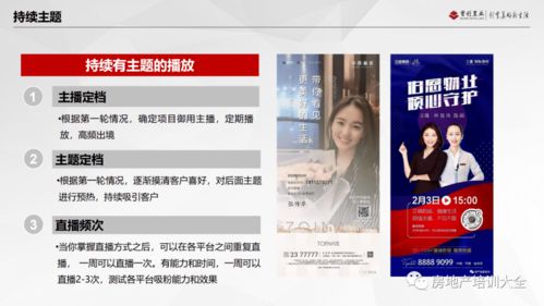 物业房产直播内容怎么写