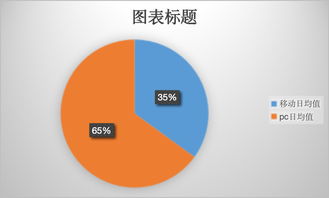 创意房产社群名称怎么取