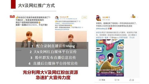 直播房产推广怎么做