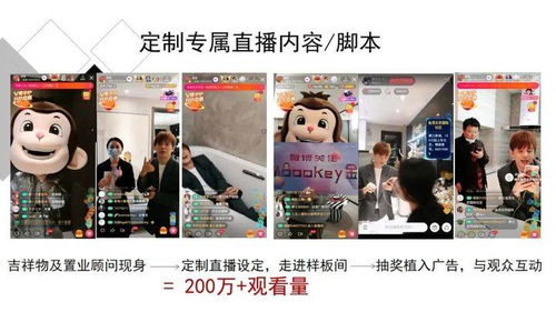 直播房产推广怎么做