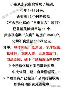 房产人复工文案怎么写