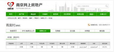 做销售怎么选房产好点