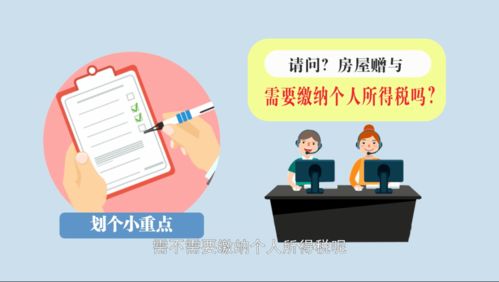 新房怎么赠与别人房产权