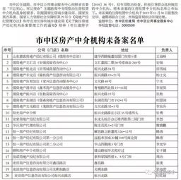 房产中介备案怎么作假