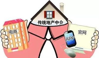 房产中介怎么考研学校