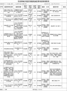 继承房产的表怎么填