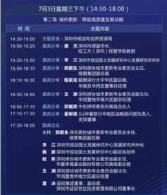 筑梦房产提成怎么算 筑梦房产提成怎么算