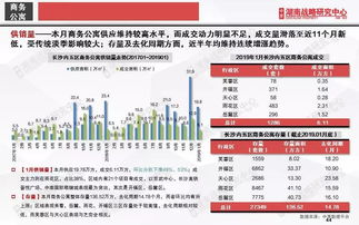 怎么查询自己的长沙房产 怎么查询自己的长沙房产
