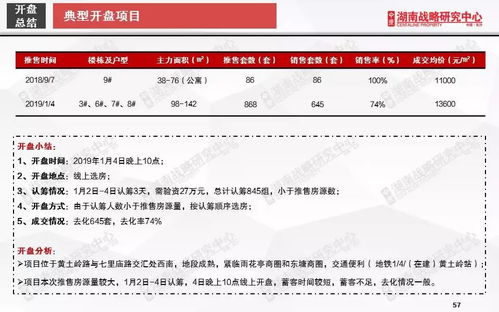 怎么查询自己的长沙房产 怎么查询自己的长沙房产