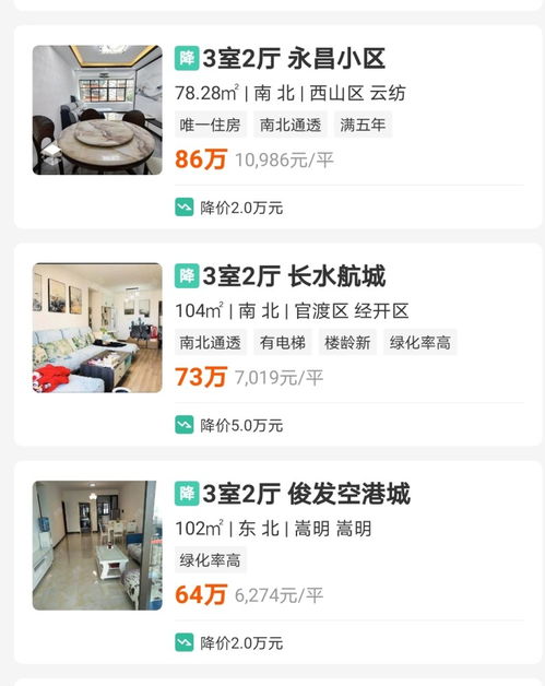 兄弟联名的房产怎么退出