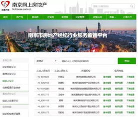 怎么查询房产所属人姓名