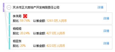 正大房产怎么退网