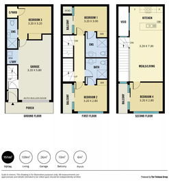 房产投资该怎么选房