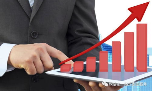 做房产怎么找房源客源