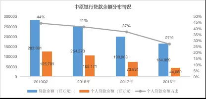 房产按照份额判决怎么执行