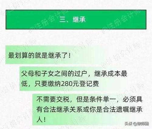 怎么收集房产继承证据呢 怎么收集房产继承证据呢