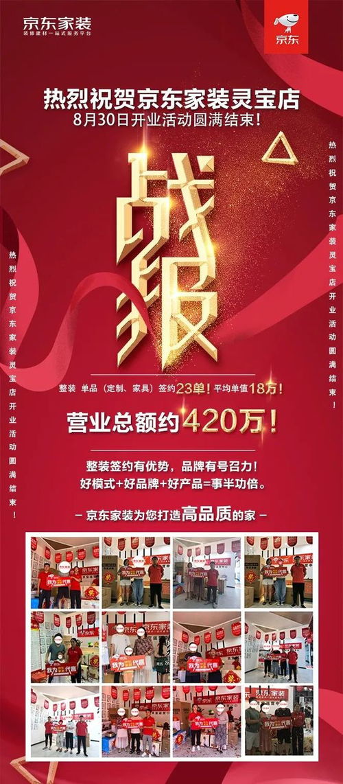 房产新店开张视频怎么拍