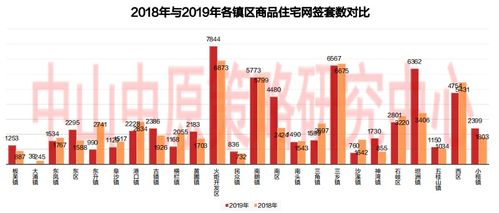 房产笔记详情怎么写的