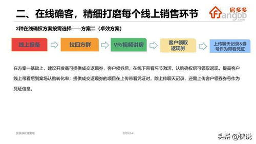 直播房产回放怎么看 直播房产回放怎么看