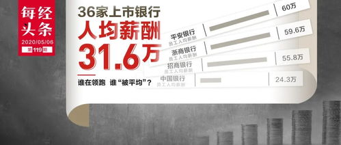 房产老破小怎么介绍