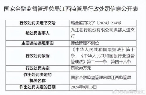 房产五一降价罚款怎么算