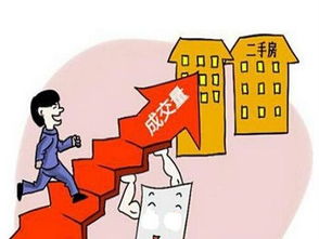 房产转让方式怎么选的