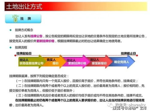 房产转让方式怎么选的