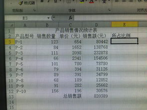入学房产所占比例怎么算