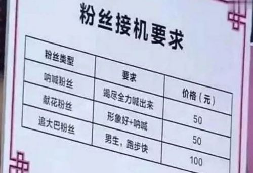 房产变现定位怎么做