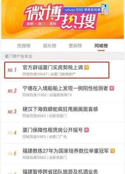 房产退税预约完怎么填写