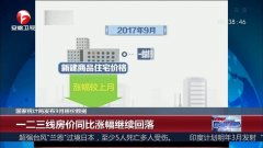 发房产视频怎么选择热点