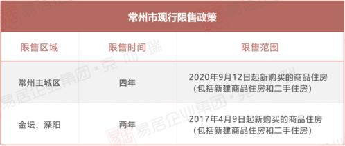 兴化房产税费怎么交费