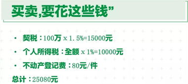 石家庄房产怎么过户合适