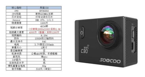 运动相机拍房产怎么拍