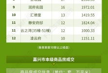 房产超市怎么促进成交的