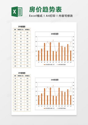 房产价格策略模板怎么写