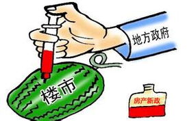 现在房产政策怎么样