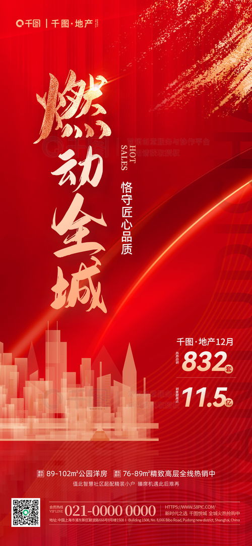 房产清盘喜报怎么写的