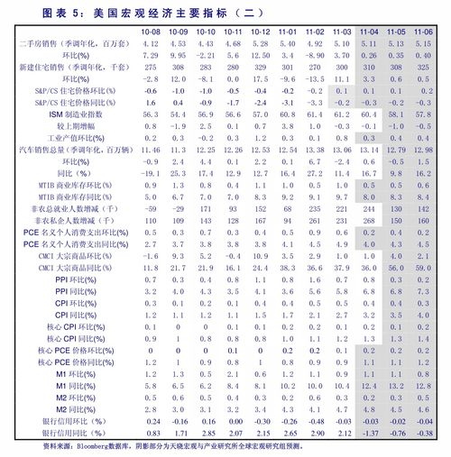 房产成交价怎么确认