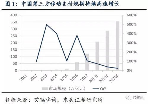 房产税怎么穿越周期 房产税怎么穿越周期