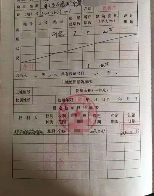 伊犁房产证怎么转让