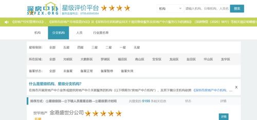 深圳房产买卖怎么网签