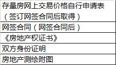 继承房产后买卖怎么收税