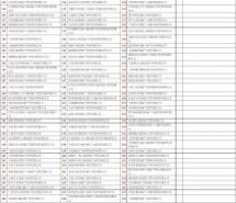 房产评估表怎么弄