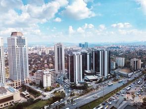 土耳其房产市场怎么样 土耳其房产市场怎么样