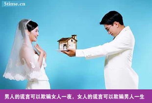 怎么查老公婚前房产